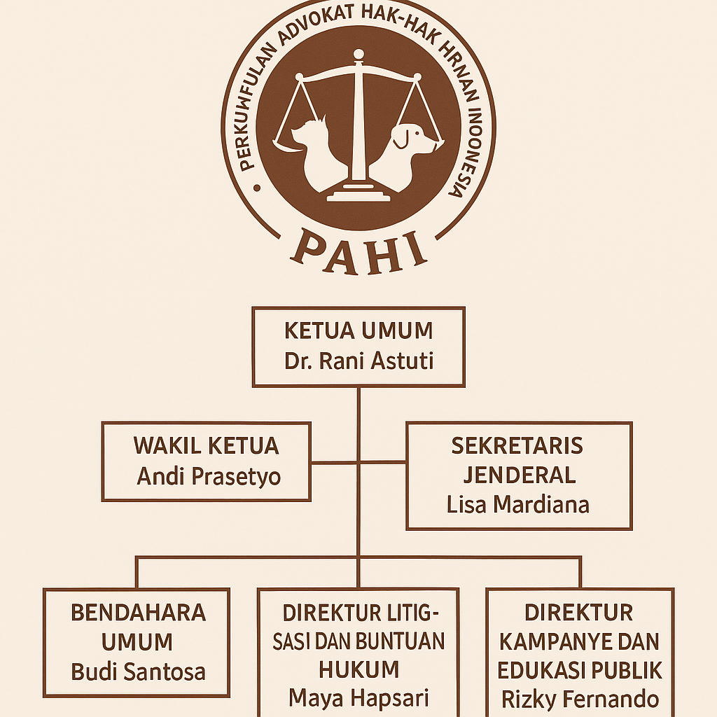 PAHI CABANG MOJOSARI
